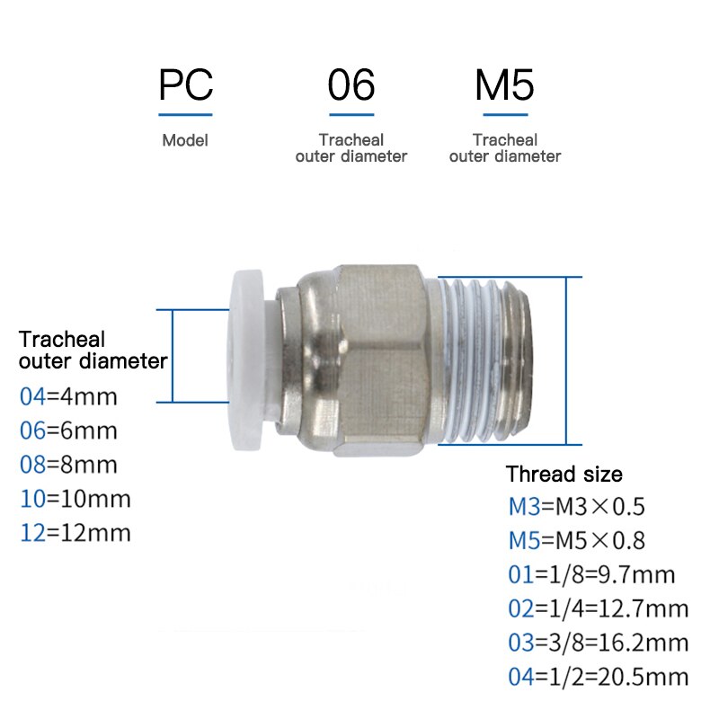 1 pcs Pneumatic quick-release trachea quick connector metric thread straight through APC4/6-M5PC8-M6/M8/M10M12M16