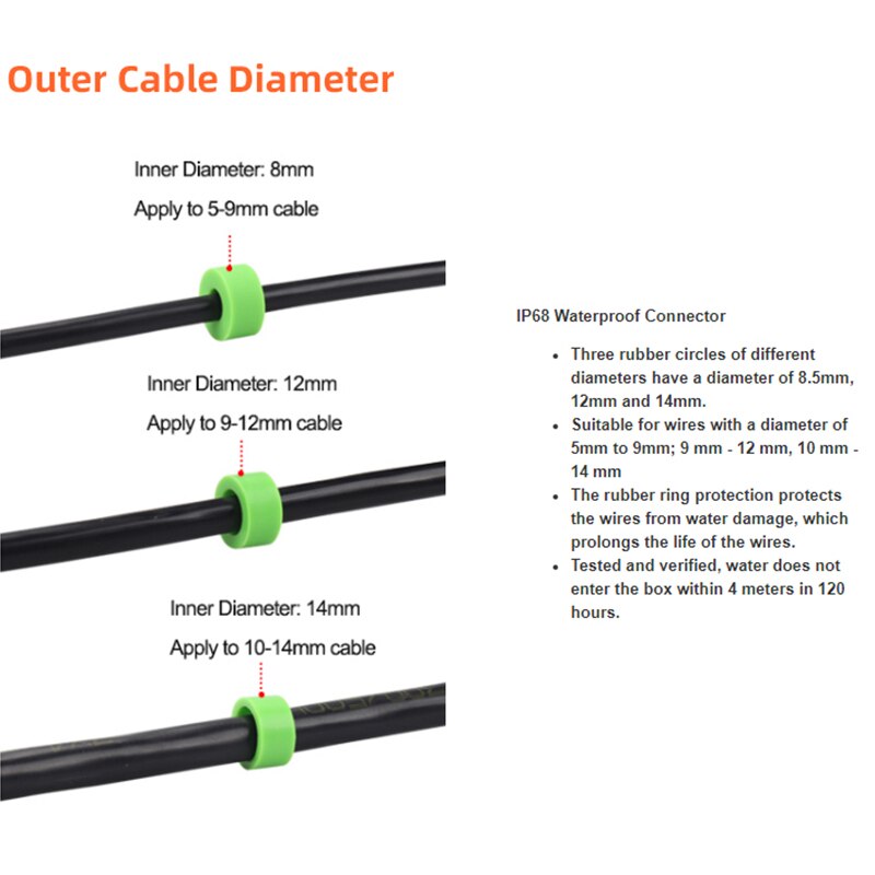 Waterproof Junction Box Electrical Wire Sealed Retardant Outdoor Cable Connector Junction Case for Led Lights Waterproof Box