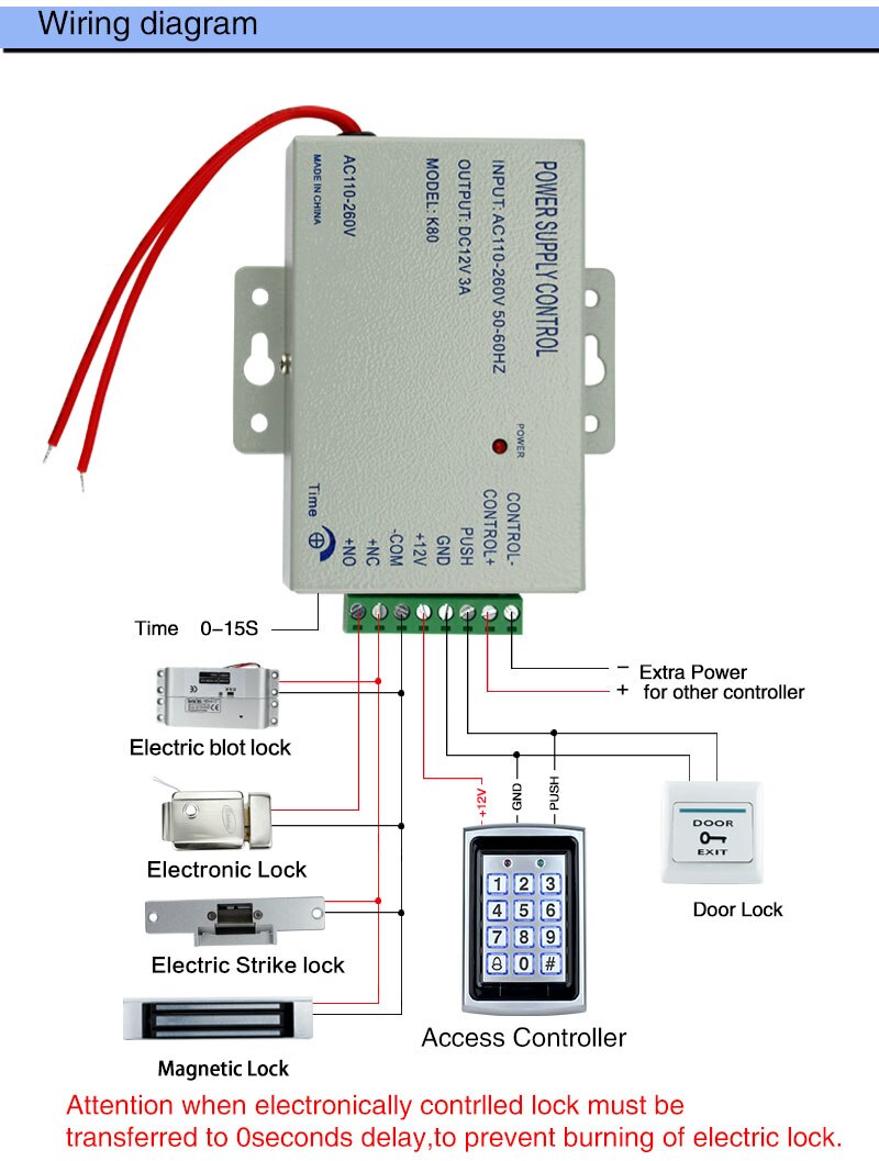 Zugriff Kontrolle System Bausatz RFID Tastatur Elektrische Türschloss DC 12V Netzteil Haushalts Türöffner
