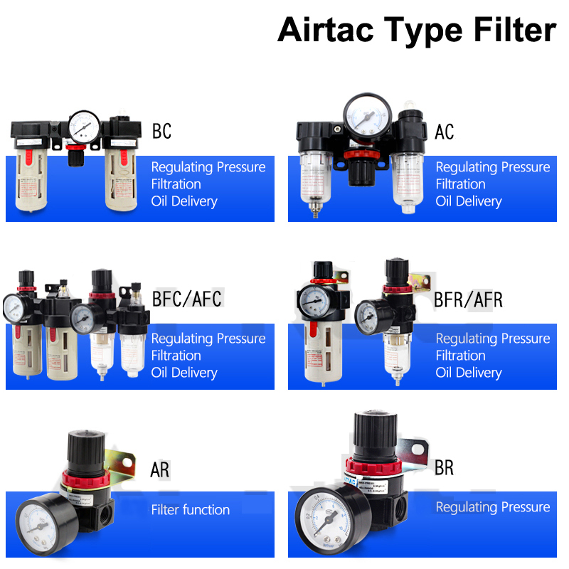 AF 2000/3000/4000 Pneumatic Air Filter Element Copper Cartridge