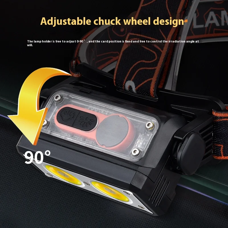 Led Koplamp 6-Mode Krachtige Koplamp Type-C Oplaadbare 18650 Waterdichte Hoofdlamp Voor Kampeerjacht