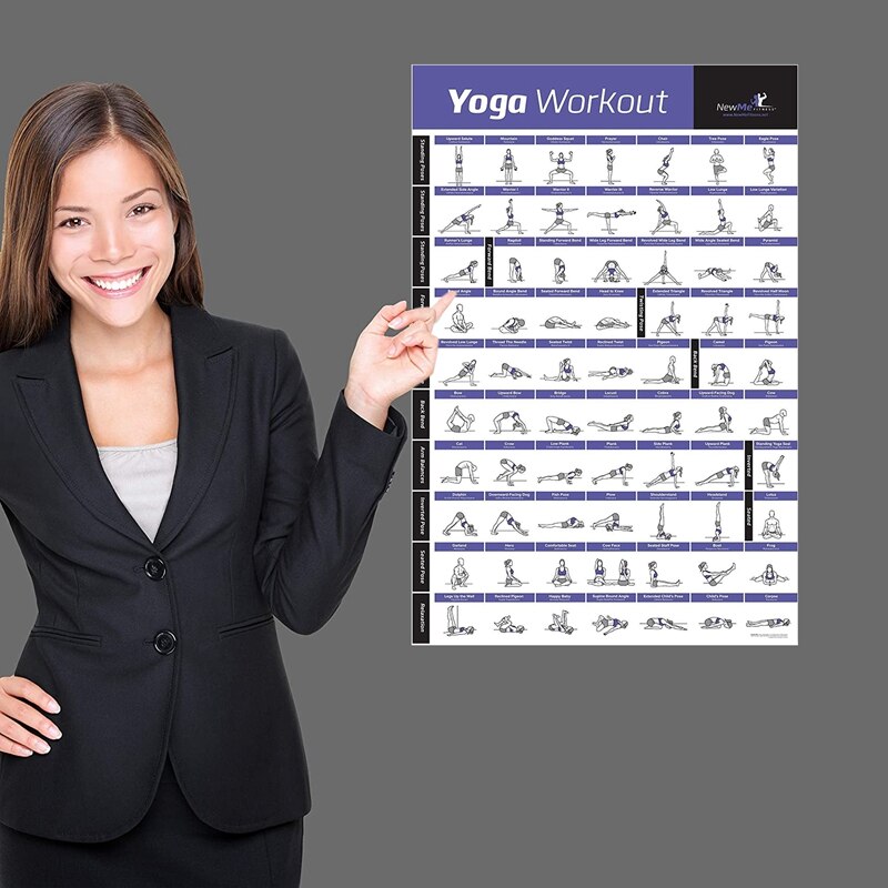Yoga Pose Exercise Posters for Full Body Workout Program Home Gym Fitness Workout Posters
