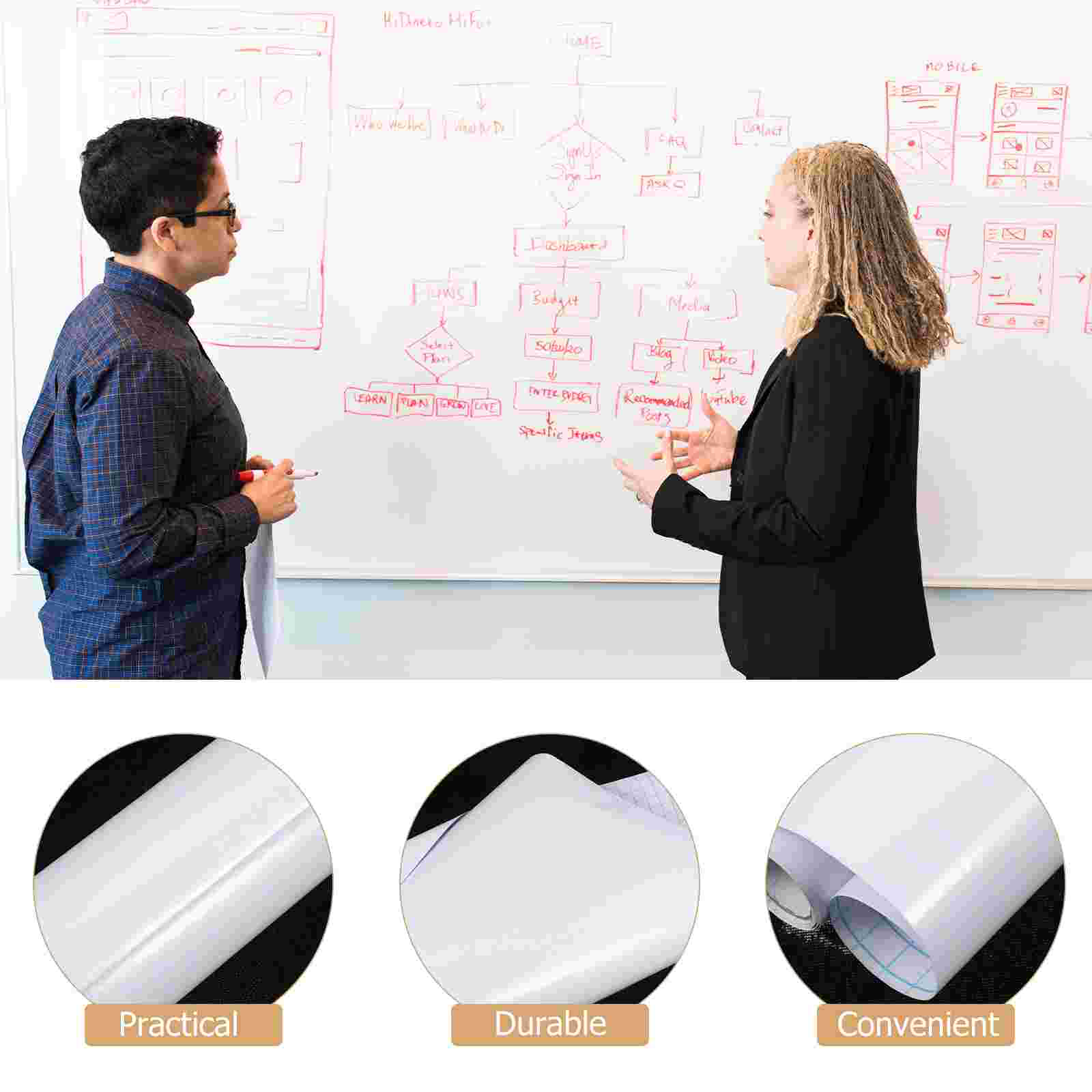 Menubord Whiteboard Muurstickers Kind Magnetisch Schoolbord Contact Papier Informatie