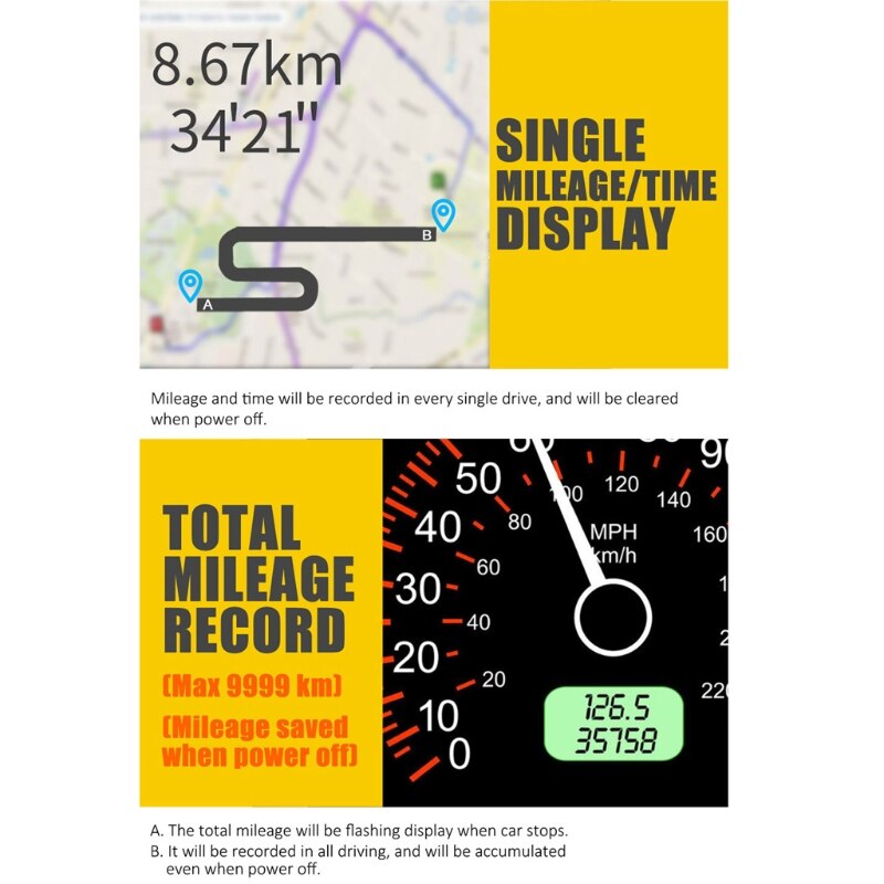 C90 Car HUD Head Up Display GPS Speedometer Speed Display KM/H MPH For Car