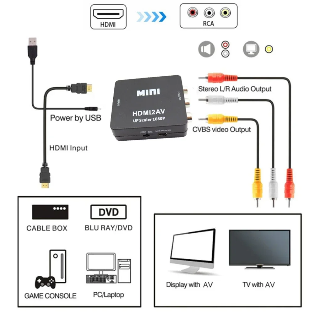 Mini HDMI-kompatibel zu RCA AV/CVBS Verbund Video AV Konverter Adapter HDMI2AV für TV VHS VCR DVD