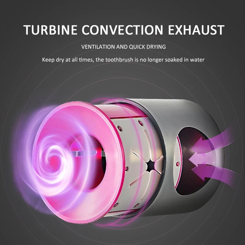 1Pc Elektrische Tandenborstelhouder Stofdicht Tandenborstelhouder Wall Mount Stand Badkamer Accessoires Set