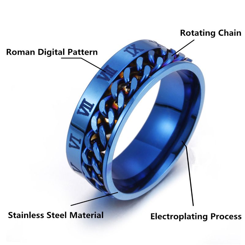 Edc Vinger Fidget Spinner Rvs Ketting Draaibare Ring Mannen Klassieke Rome Digitale Power Gevoel
