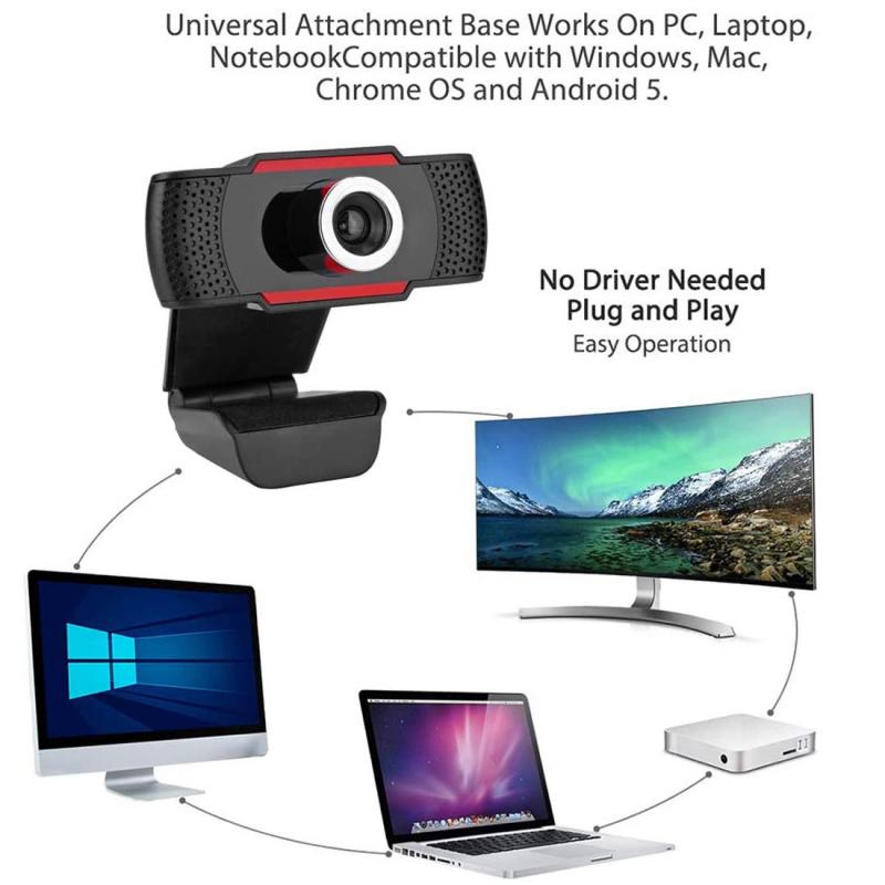 1080P/720P Webcam Usb Computer Camera Ingebouwde Microfoon Draaibare Lens Laptops Desktop Webcam Camera Voor online Live-uitzending