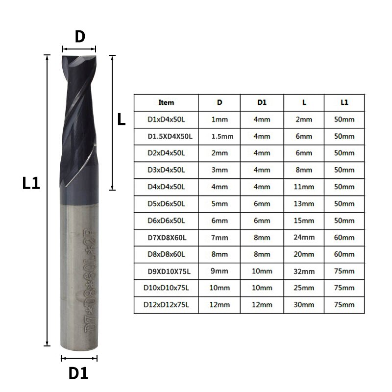 H&N Slug HP II 7,62mm (.30) 50 Grain bestellen doe je bij ! Luchtbuks kogels