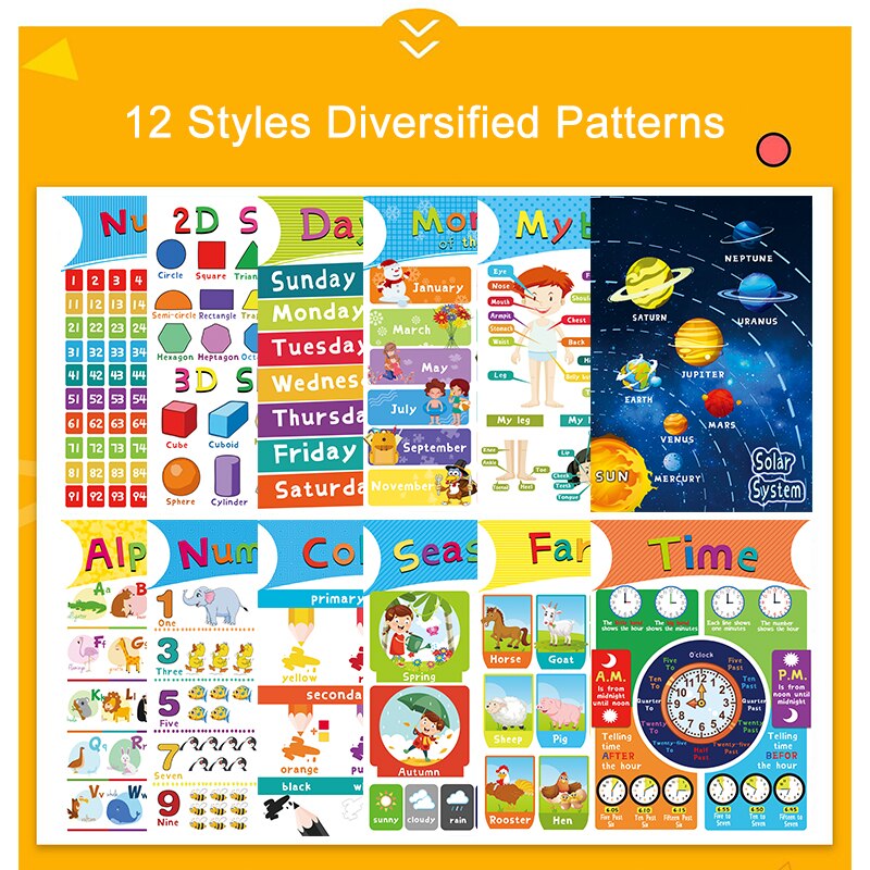 1Pcs 40X28Cm Materials for Children's Primary Education Paper Alphabet,number,color,seasons,farm Animals,solar System