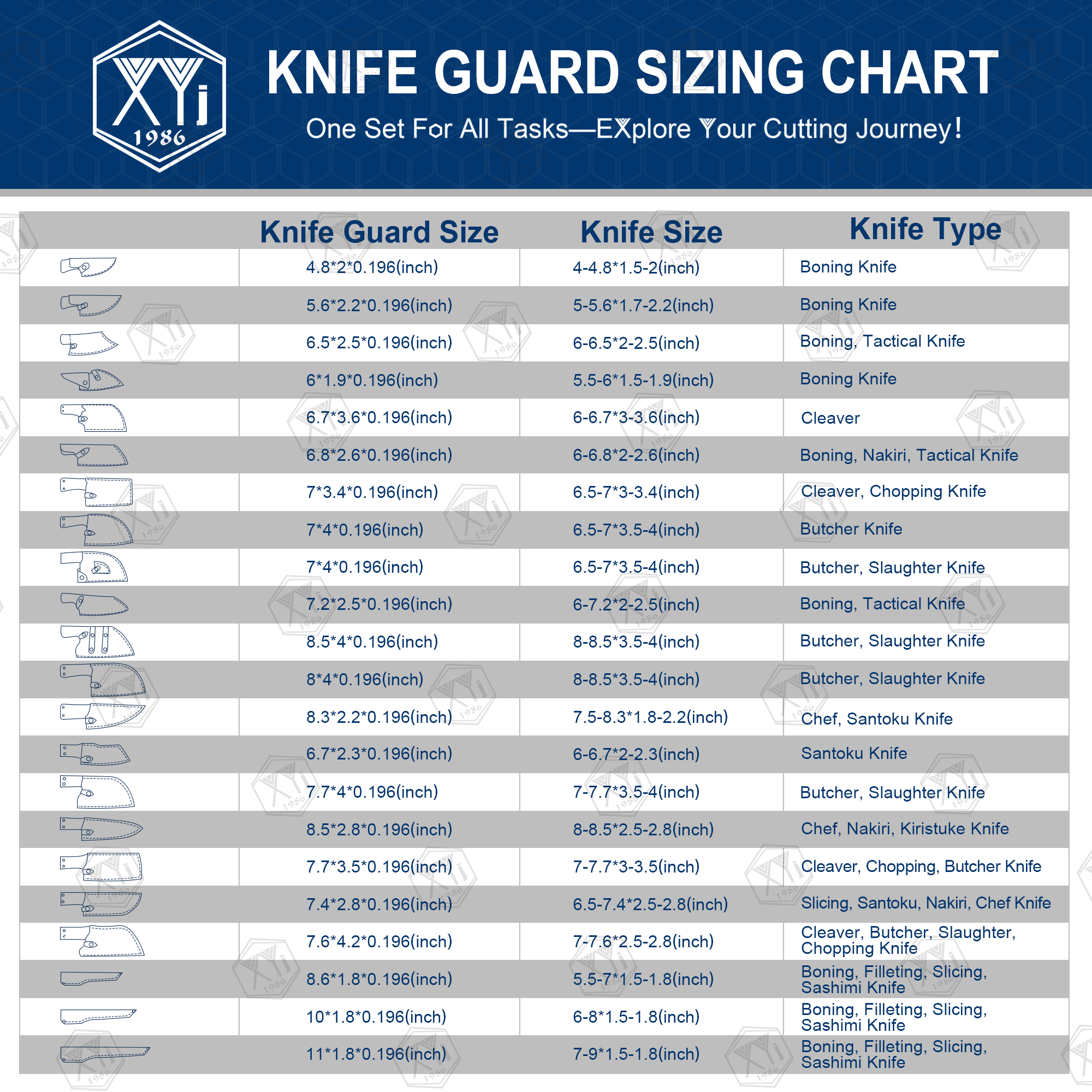 XYJ-Funda de cuchillo para deshuesar cuchillos de 5,5/6 pulgadas, Funda de cuero con lazo para cinturón, Protector de hoja, funda para filetear cuchillos