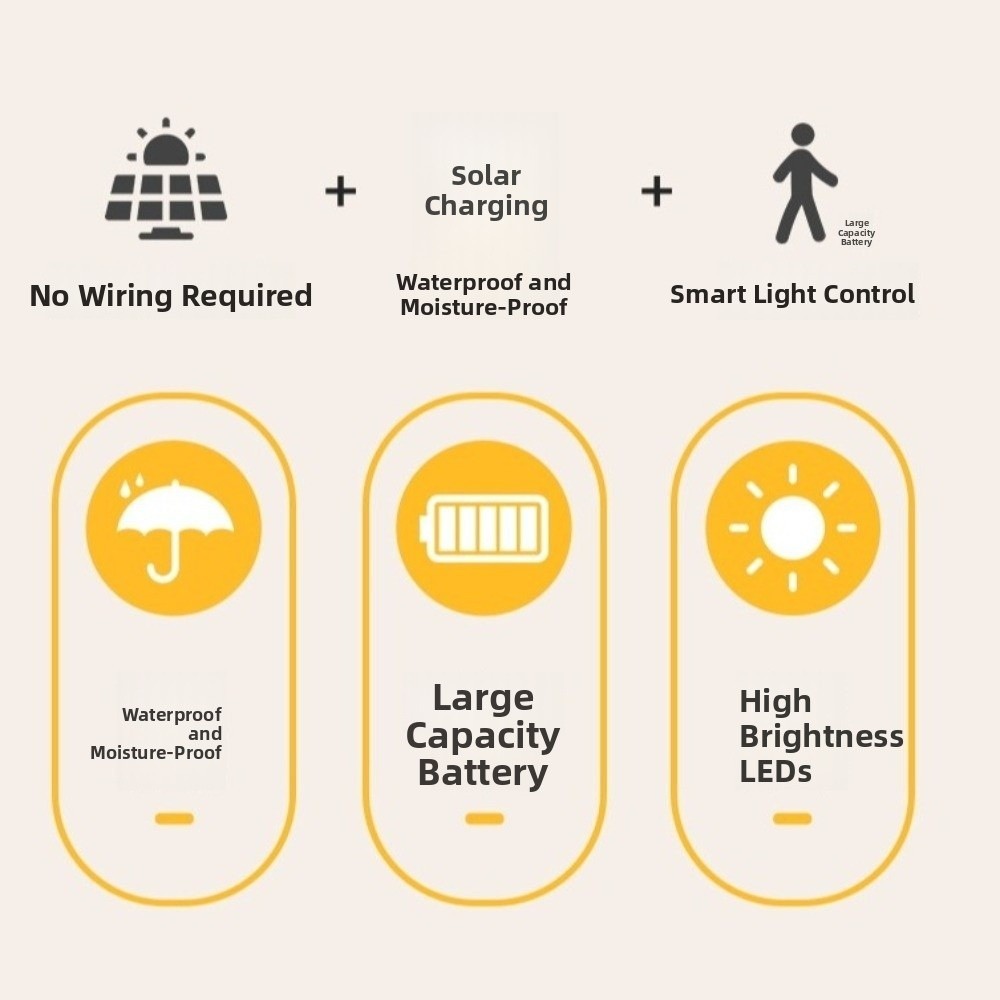Wasserdichtes Solar--Blumenlicht mit 3-köpfiger, bodenmontierter Simulationsblumenlampe, warmes Licht, intelligente Lichterkennung