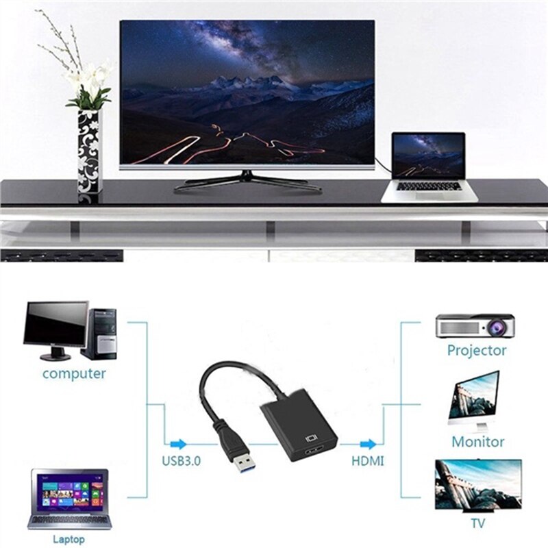 USB 3.0 to HDMI Video Adapter Portable Durable 1080P Full HD Converter Cable for Computer Monitor TV Laptop monitor projector