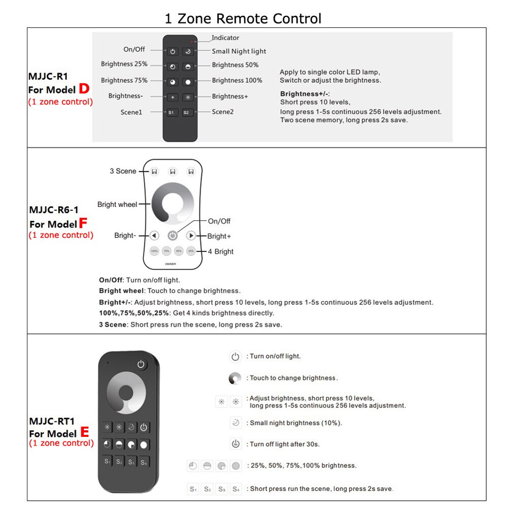 Dimmer led 220v 230v 110v ac triac wireless rf dimbar trykkbryter med 2.4g fjernkontroll 220v dimmer switch for led lampe pære  s1- b