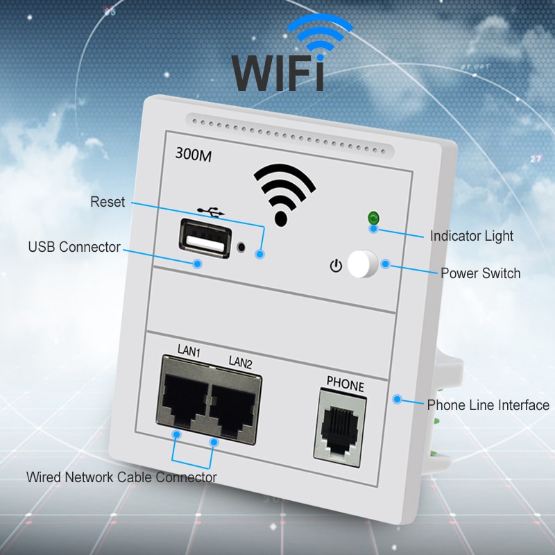 86- tyyppinen eurooppalainen standardi sulautettu monitoiminen langaton paneeli ap-reititin, jossa on  rj11 usb  rj45 lan seinässä wifi-tukiasema