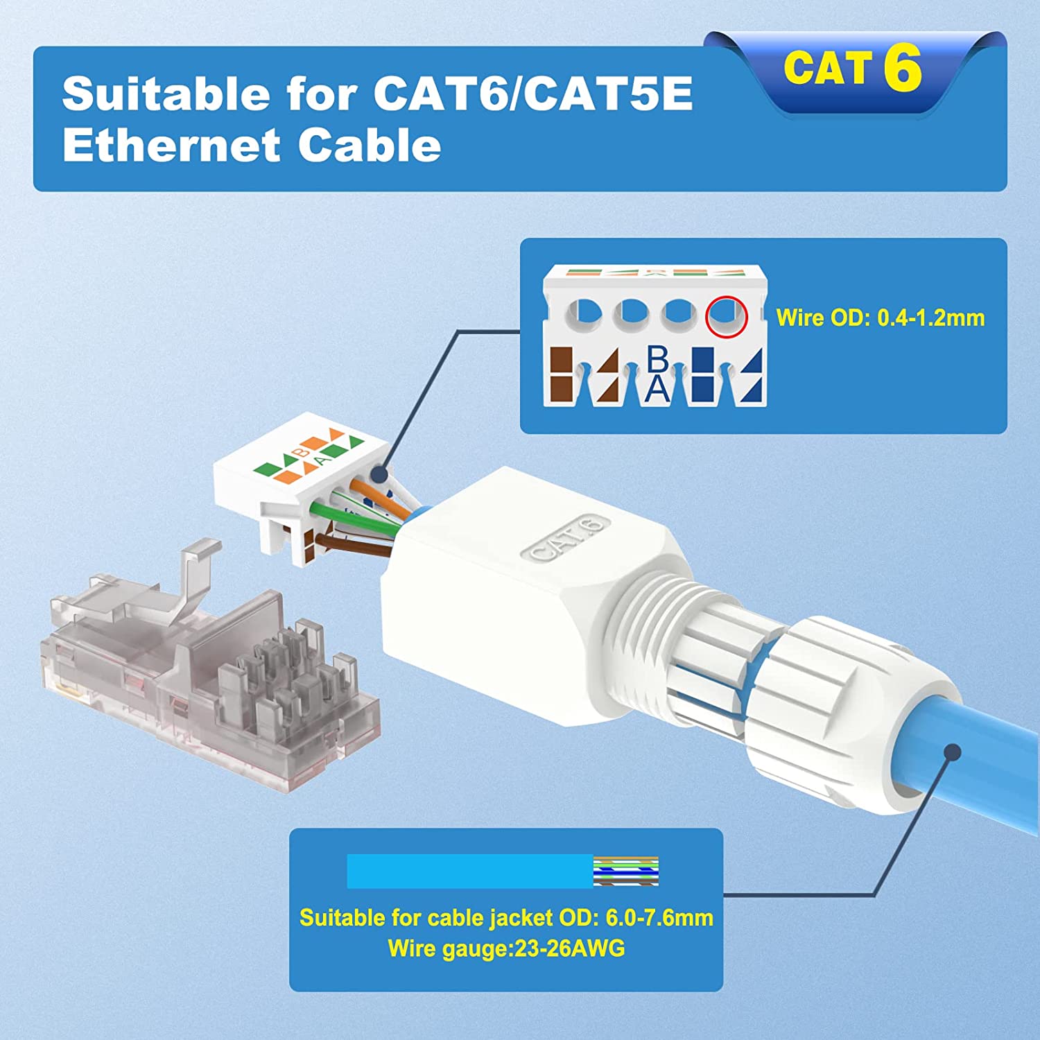 ZoeRax 1 conector RJ45 sin herramientas, enchufe de terminación de campo CAT6A CAT5E CAT6, herramienta RJ45, enchufe Modular chapado en oro sin herramientas,