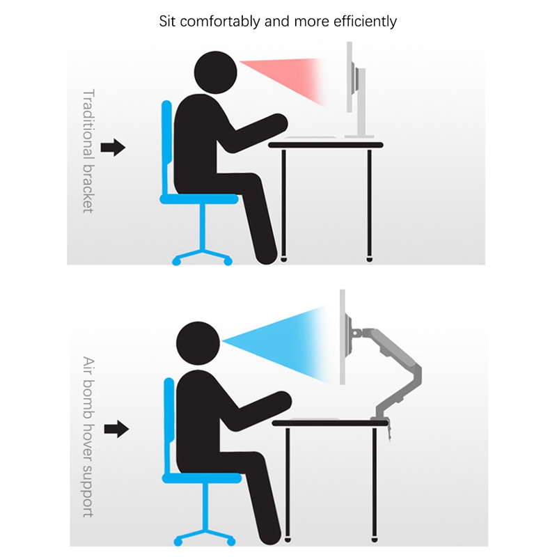 Monitor Stand Gas Spring Monitor Mount Monitor Desk Mount Grommet Mounting Base For Computer Screen Up To 30 Inch