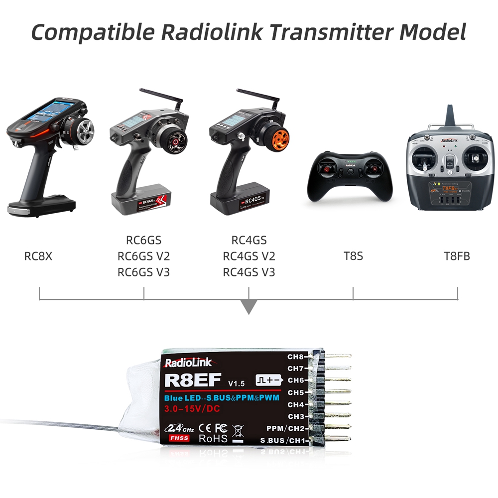 RadioLink RC Receiver R8FGH R8FG R8EF R8FM R8SM R8XM R7FG R6FG R6F R4FGM 2.4G Receiver