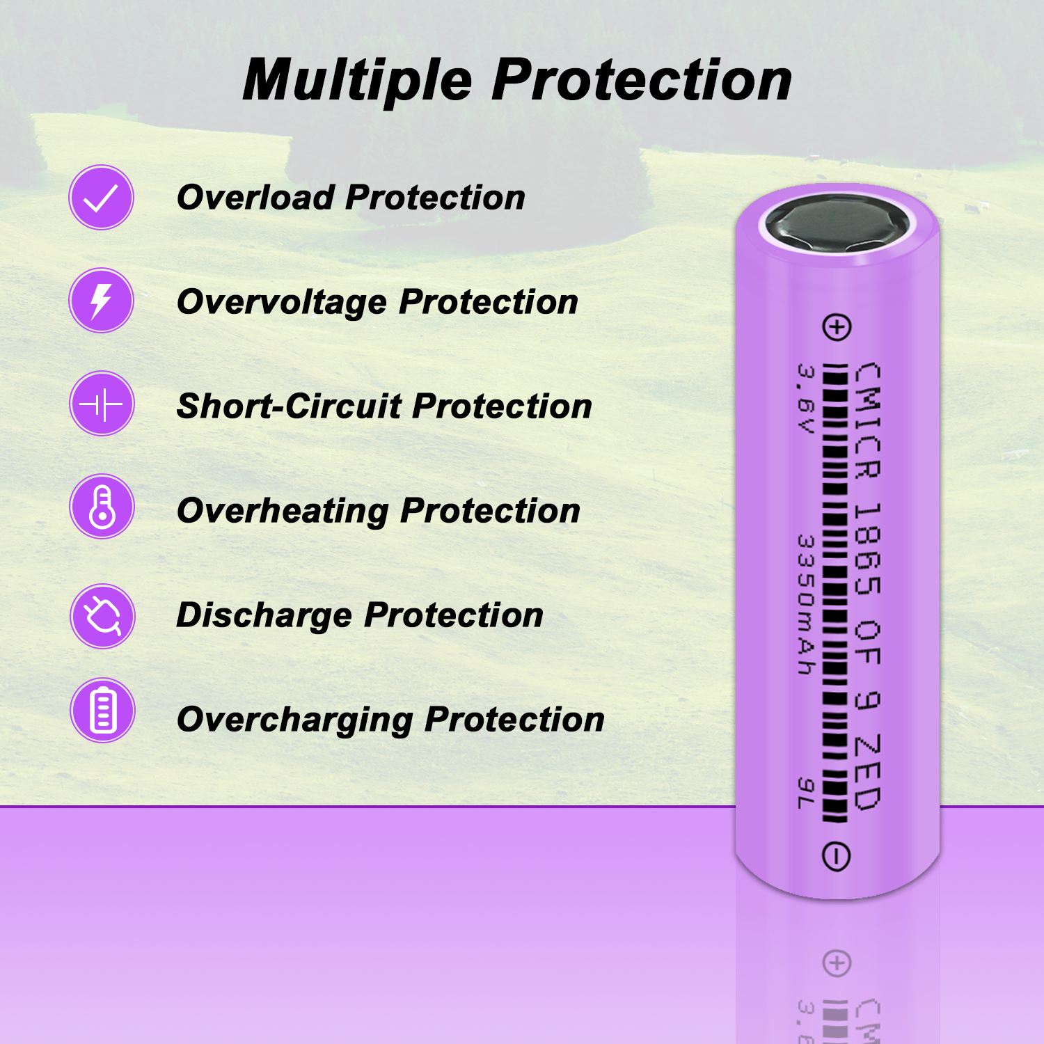 18650 Battery 3.6V 3350mAh High Capacity Rechargeable Battery 100% Original Brand Flat Top 18650 Li-ion
