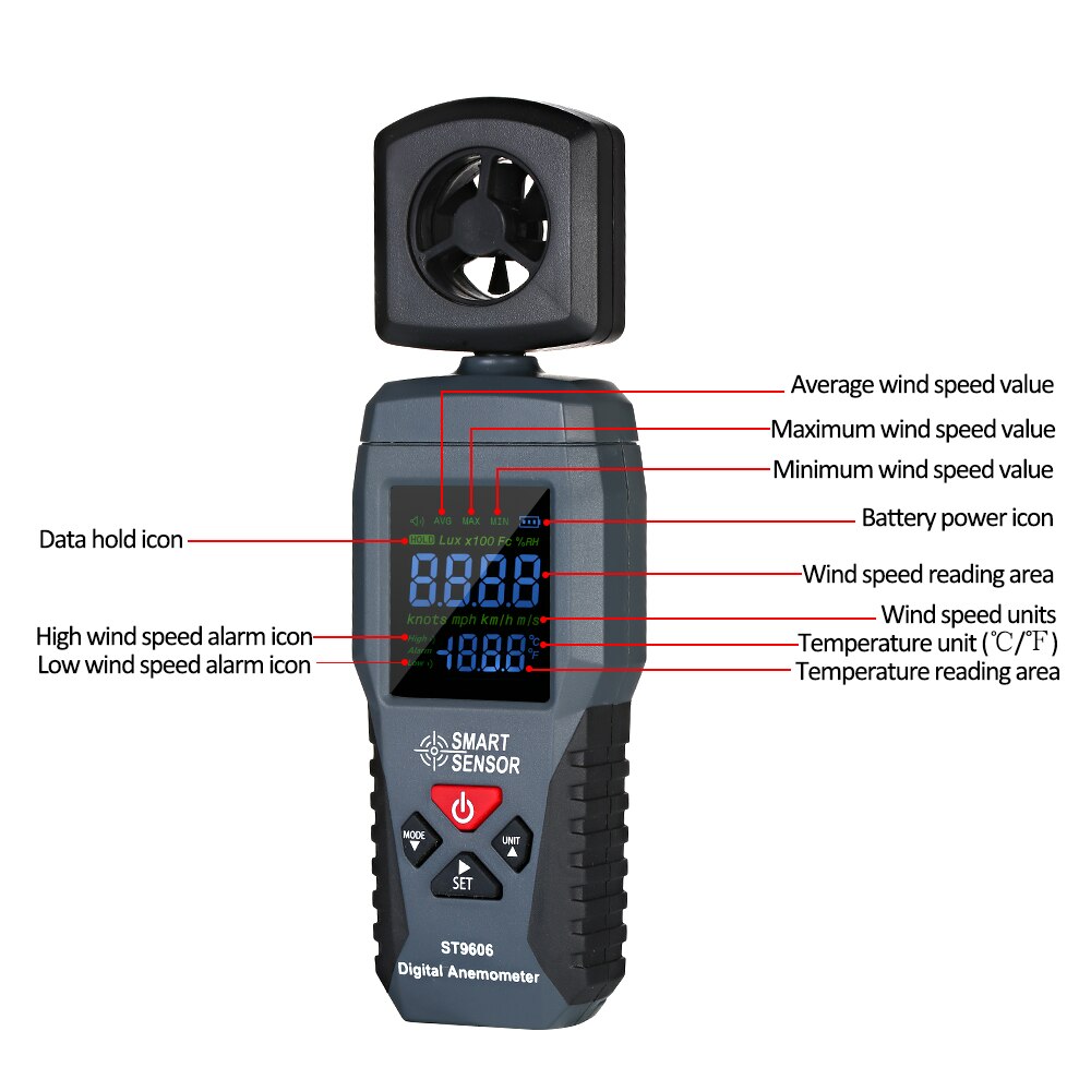 SMART SENSOR Portable Digital LCD Wind Speed Sensor Anemometer Thermometer Meter Air Velocity Gauge with Backlight