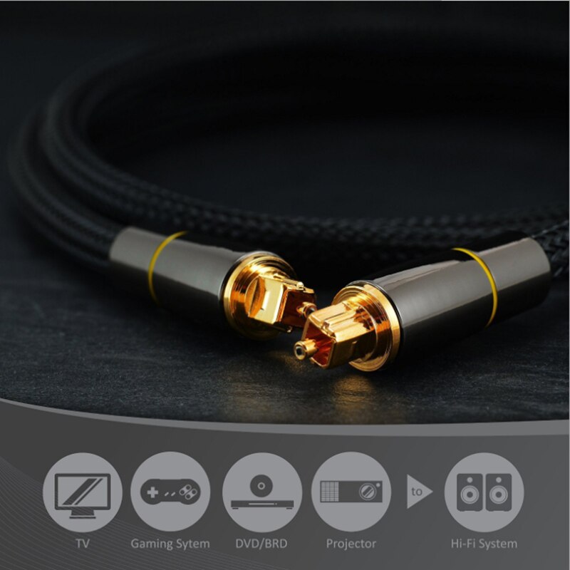 HIFI 5.1 Digital Sound SPDIF Optische Kabel Toslink Kabel Fiber 1m 2m 3m 5m 10m voor TV box PS4 Luidsprekerkabel Soundbar Versterker