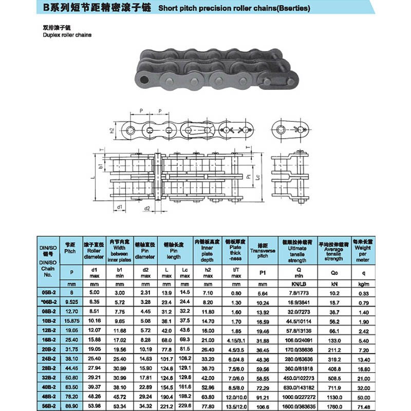 1 st. 1.5m lengtes 160 schakels 06b-2 treksterkte transmissieketting 06b dubbele rollenketting  /06b standaard rollenketting