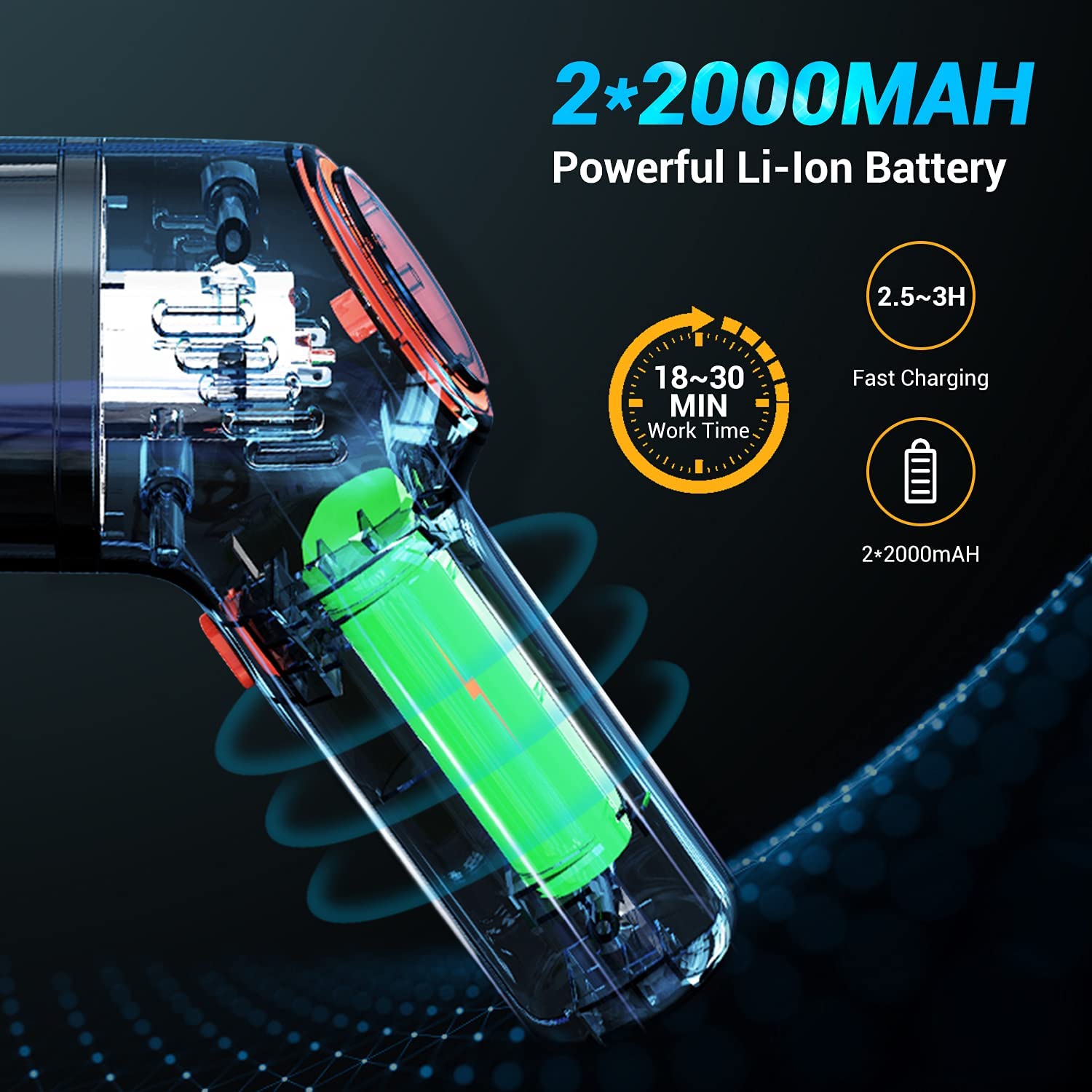 HandHeld Vacuum Cleaner Pet Hair Carpet Corner Dust Cleaning Machine Mini Wireless Super Suction Wet Dry Portable Vacuum Cleaner