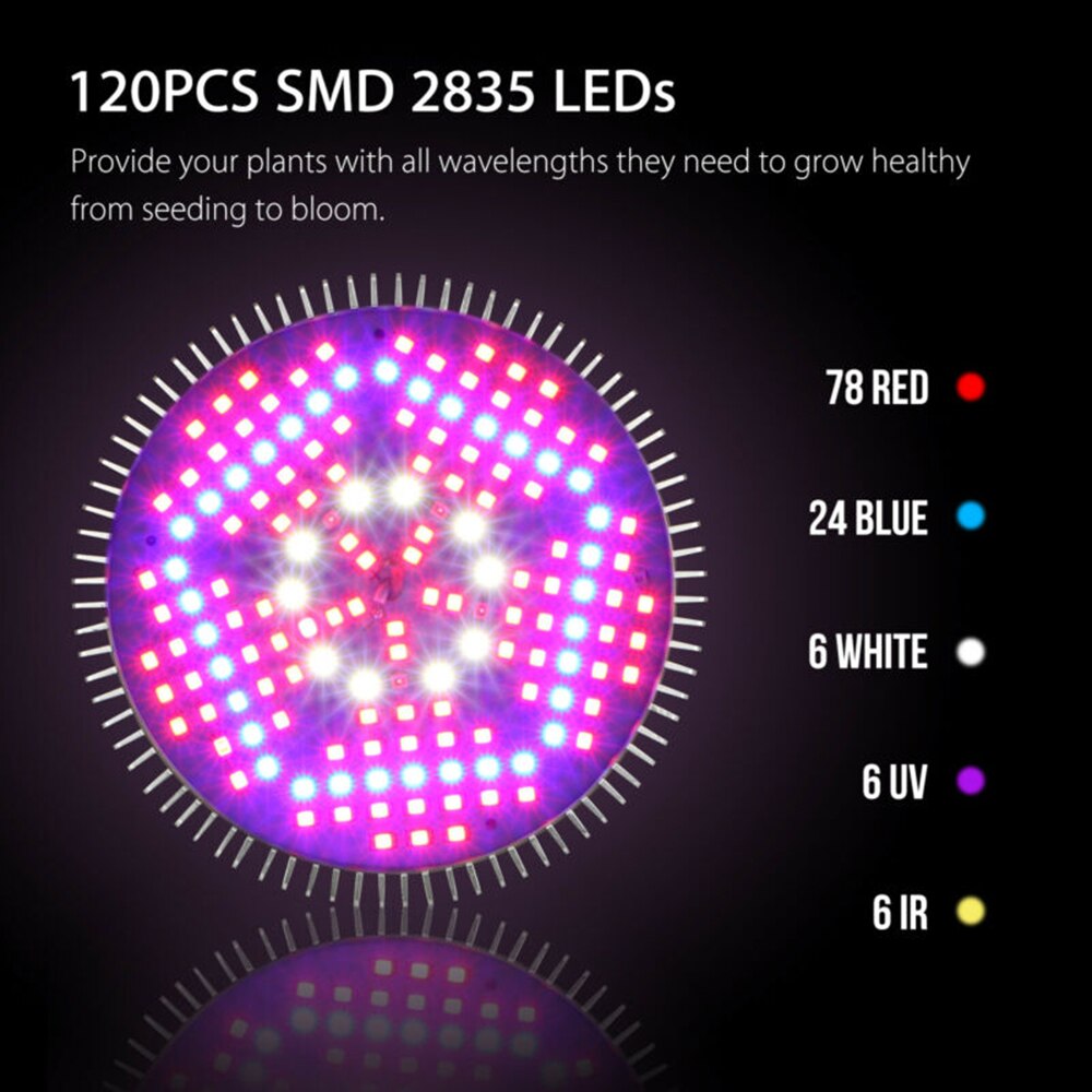 100 watt led kweeklamp voor planten,  e27 aluminium lampen met volledig spectrum, tuin, fruittuin, planten