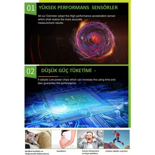 Oxime Finger Type Pulse Oximeter Device Pulse Oximeter