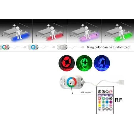 Motion Sensor Rgb Led Strip Seti-Kumandalı-1.5 Metre