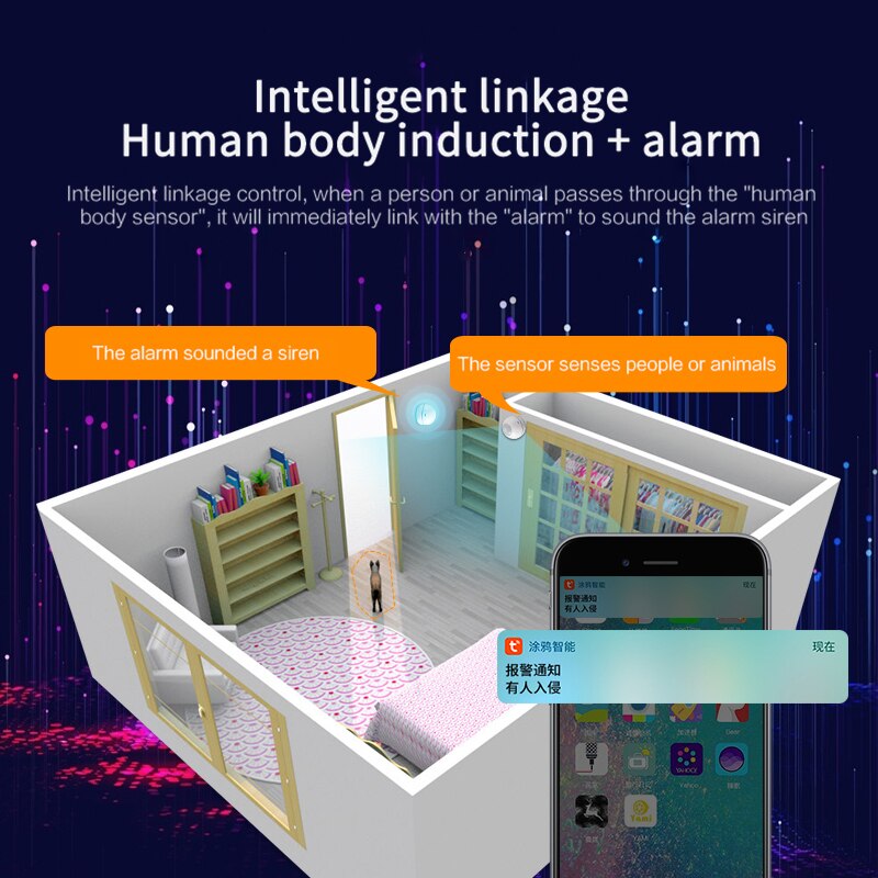 Tuya WIFI PIR Motion Sensor Security Alarm System Kits Wireless Passive Motion Detector Security Burglar Alarm Sensor Smart Home