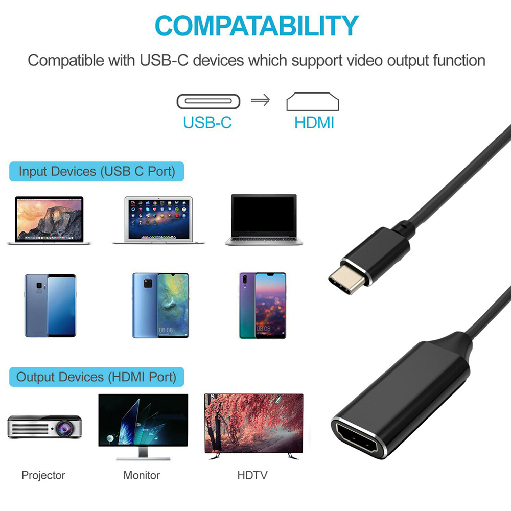 USB C Type-C 3.1 to HDMI 4K 60Hz Adapter, Thunderbolt 3 Compatible