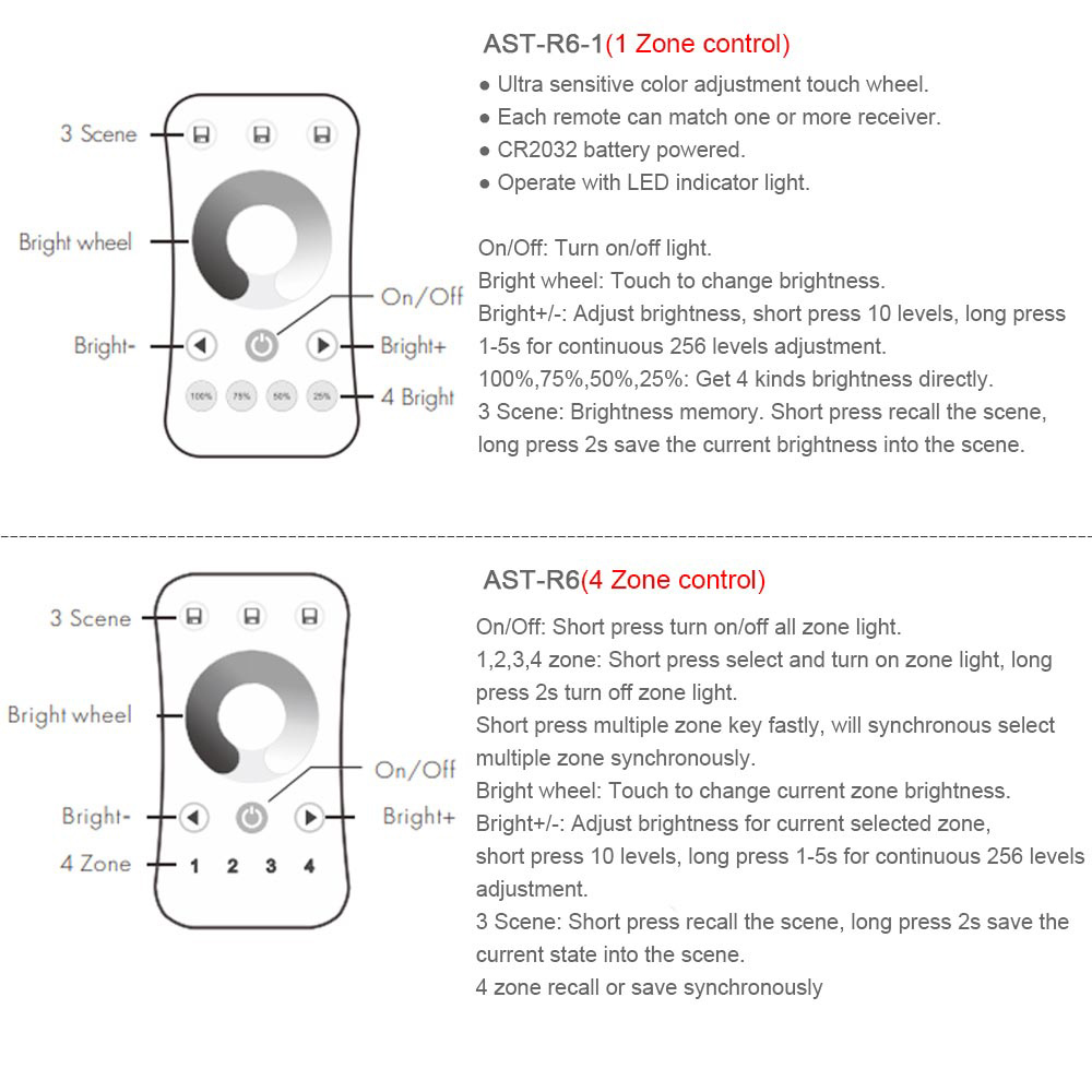 Triac LED Dimmer Switch Smart Wifi 2.4G RF Wireless Remote AC 110V 230V 220V Dimmable Knob Controller for LED Bulb Light Lamps