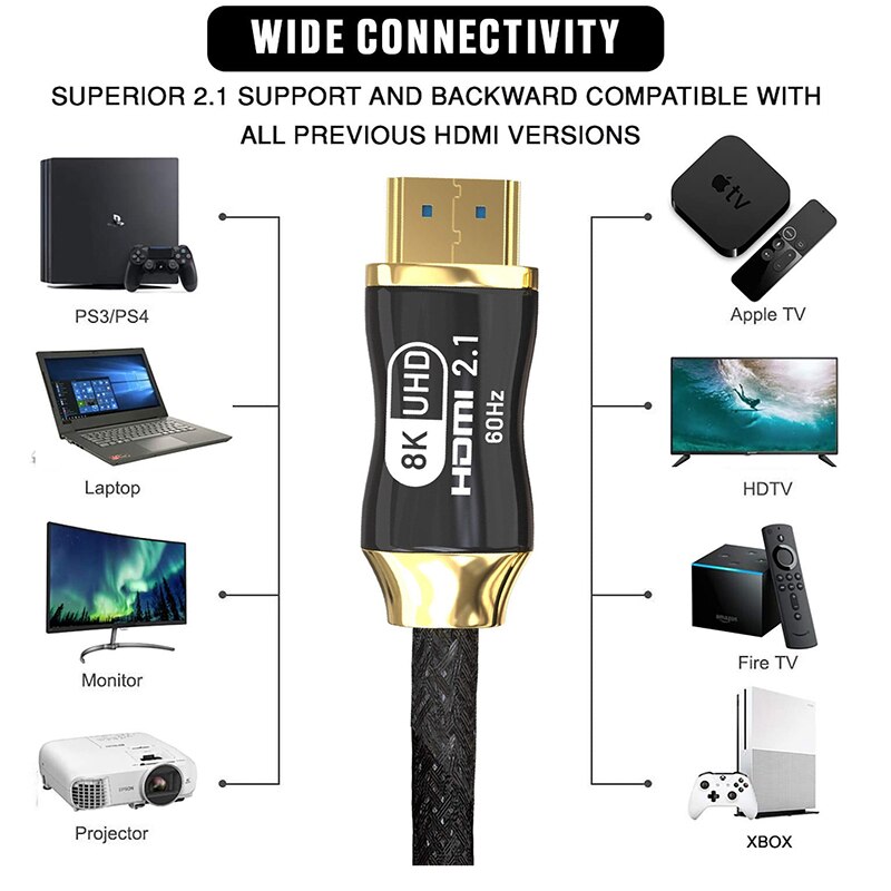 8K @ 60H Hd Hdmi 2.1 Kabel 48Gbps 3D Vision 8K Hdmi Naar Hdmi Adapter Kabel voor Hdtv Box Dvd Projector Computer Ps 3 Ps 4