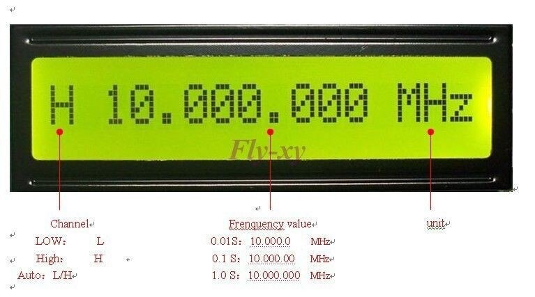 0.1MHz ~ 1200MHz Frequency Meter PLJ-1601-C Frequency Components Of The Frequency Measurement Display Module