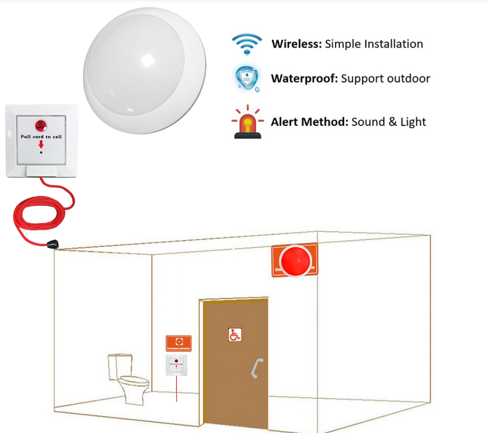 Ycall Wireless Caregiver Pager Alarm Strobe Siren Call System Pull Rope Waterproof Bell Button for Home Safety Elderly Patient