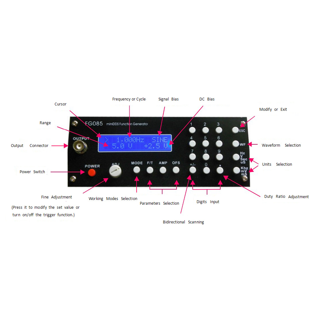 Mini DDS Funktion Signal Generator DIY Bausatz Digitale Synthese frequenz Generator mit Tafel Sinus Platz Sägezahn Dreieck Welle