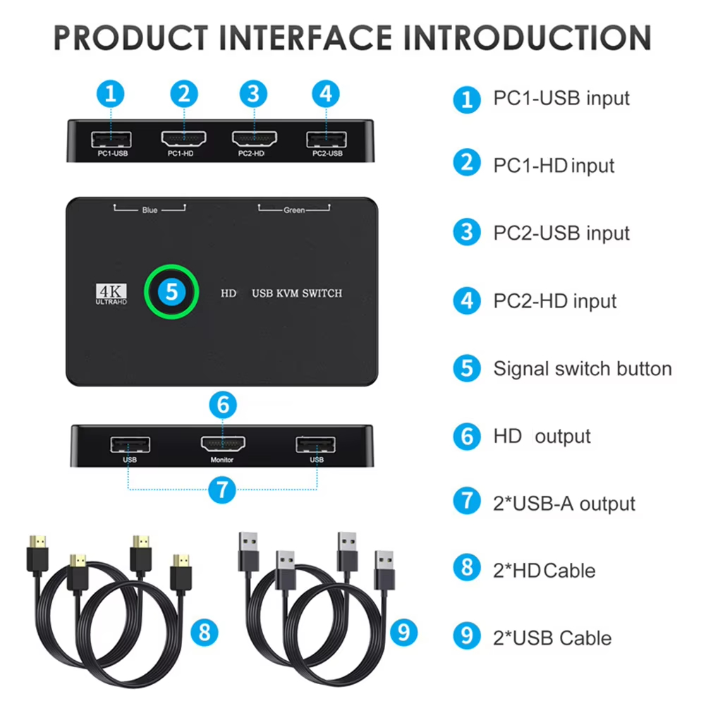 KVM Switch HDMI-Compatible 2 Port Box USB HDMI Switch for 2 Computers Share Keyboard Mouse Printer USB Swltch Splitter