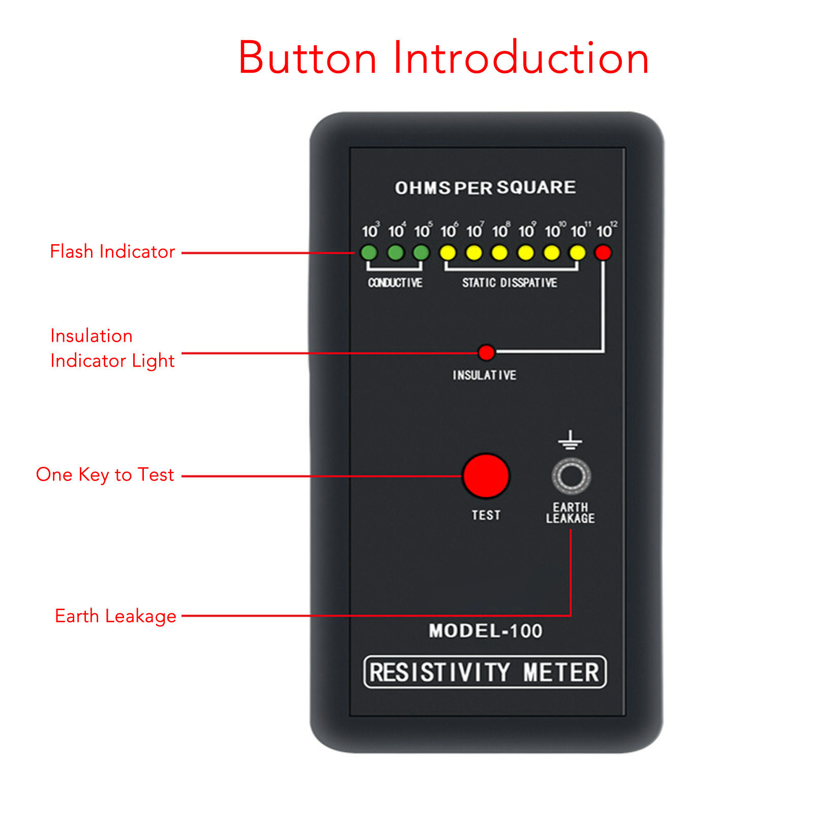 Anti Static Resistance Meter Surface Resistance Tester Static Electricity Tester Surface Resistance Measuring Instrument