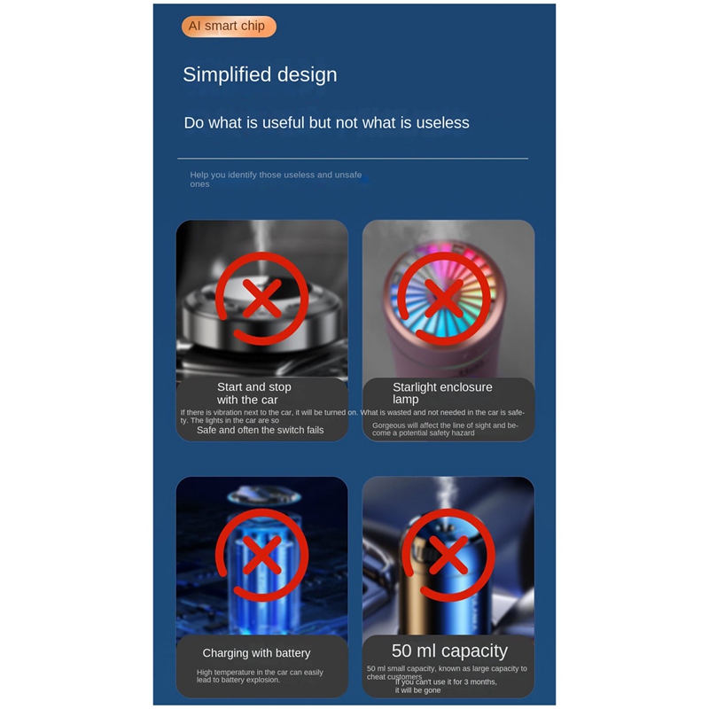 Auto Parfüm Dekoration Auto Deodorant Automatische Spray Auto AI Intelligente Reinigung Sprayer Lufterfrischer Auto Teile