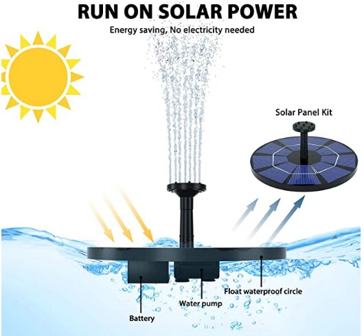 Zonne-energie Vogel Bad Fontein Pomp Panel Kit Wat... - Grandado