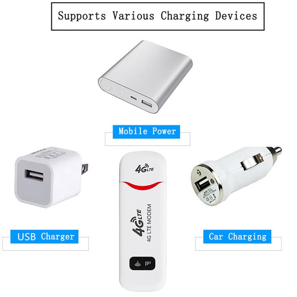 Przenośny wzmacniacz rutera, 4G/3G USB Wifi 100Mbps bezprzewodowy wzmacniacz sygnału wsparcie wielopasmowe FDD-LTE B1 B3 B7 B8 B20