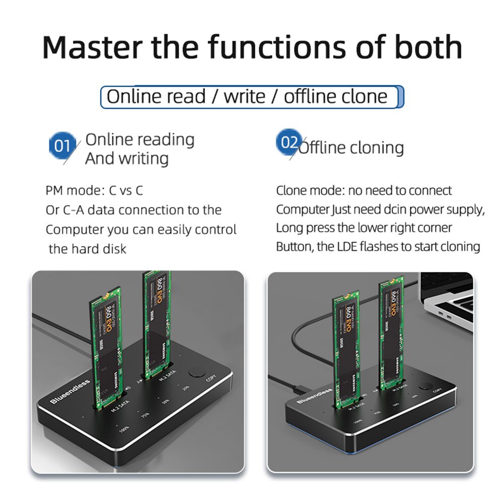 Blueinfinite USB Dual-Bay SSD Docking Station Clone Offline 2242/2260/2280/22110 M.2 SATA NVME lettore di unità a stato solido