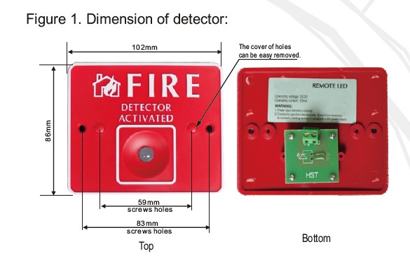 Fire Alarm System CJ-MD111 Remote LED One 8mm LED provide local 360 degree visible alarm indication Fire Detector Activated