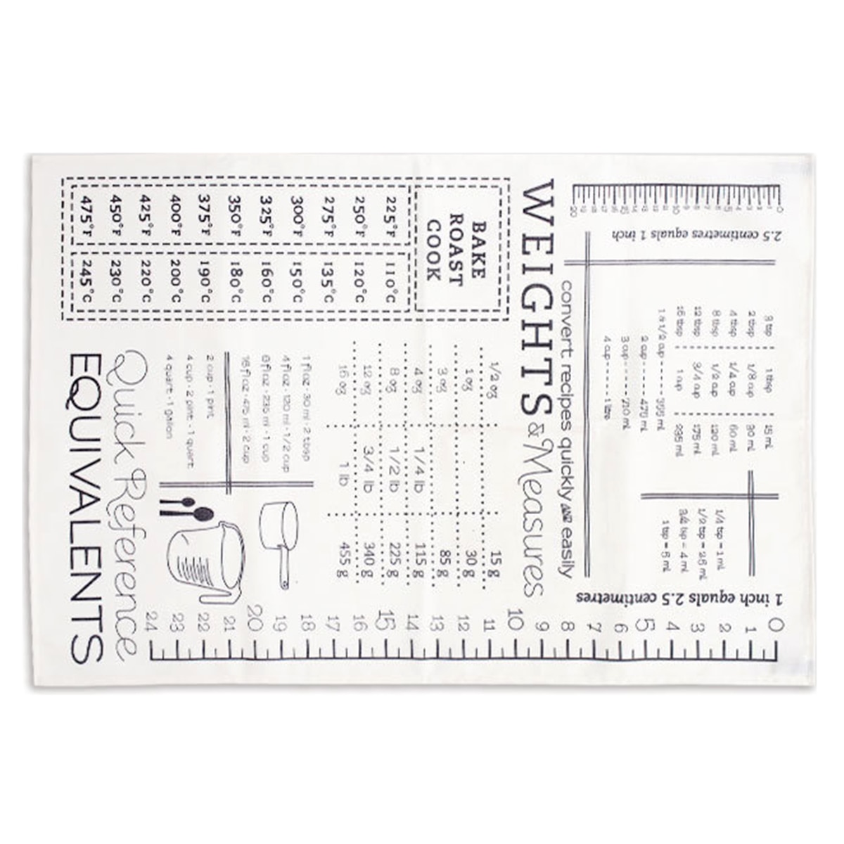 Dining Table Placemat Units Conversion Chart Printed Table Napkin Cleaning Cloth Photography Backdrop For Home Restaurant Cafe
