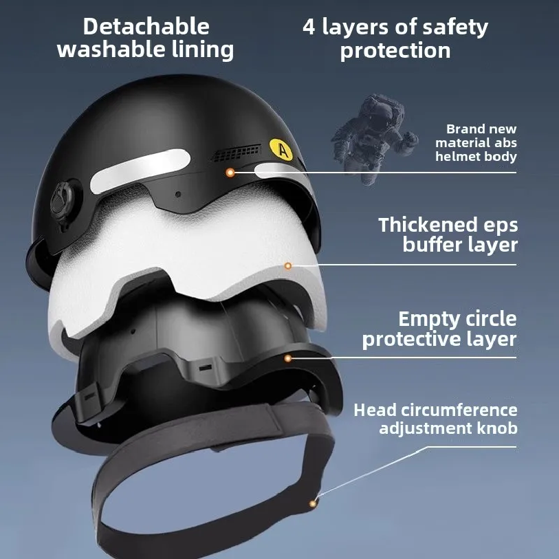 Veiligheidshelm voor fietsen, elektrische fietsen en motorfietsen (voor volwassenen en kinderen) met bril.