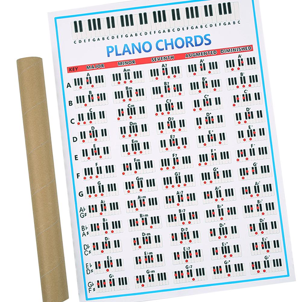 Adesivo per la pratica degli accordi di pianoforte diagramma di diteggiatura del pianoforte a 88 tasti per principianti, manifesto del diagramma degli accordi di pianoforte di grandi dimensioni,