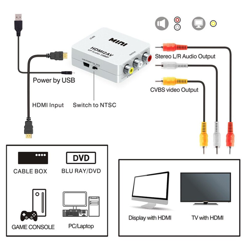 Hdmi-kompatibel til av scaler adapter hd video komposit konverter boks hd til rca av/cvsb l/r video 1080p understøtter ntsc pal