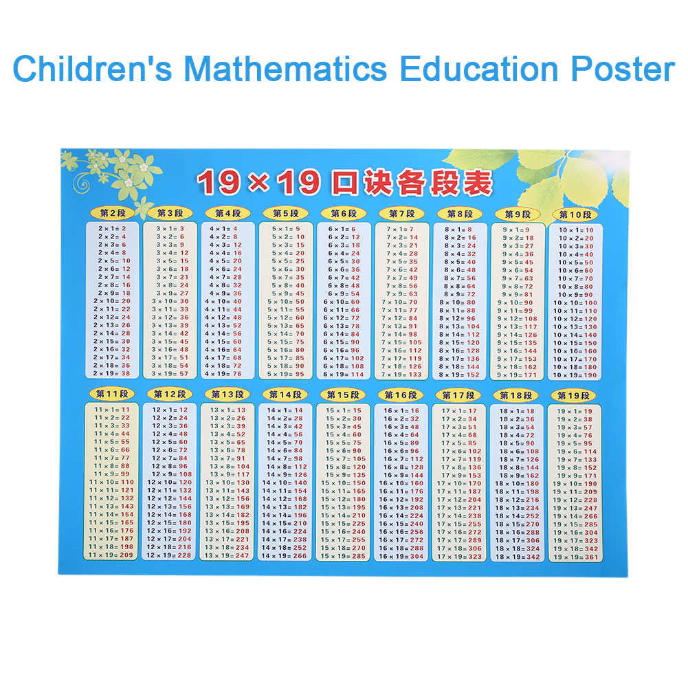 Multiplication Table 60x80cm Math Toy Chart Wall Chart Learning Mathematics Educational Tools Kids Stationery