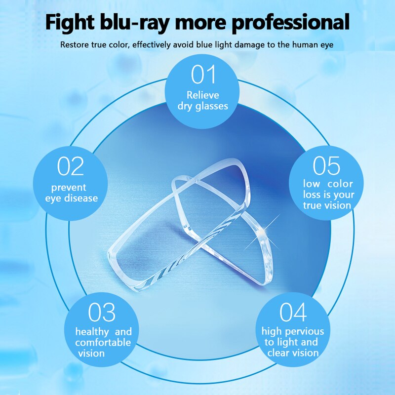 Benci 1.56 1.61 1.67 1.74 /-0.5~-12.00 / +0.5~+12.00 Prescription Resin Aspheric blue light Glasses Lenses Myopia Hyperopia Pre